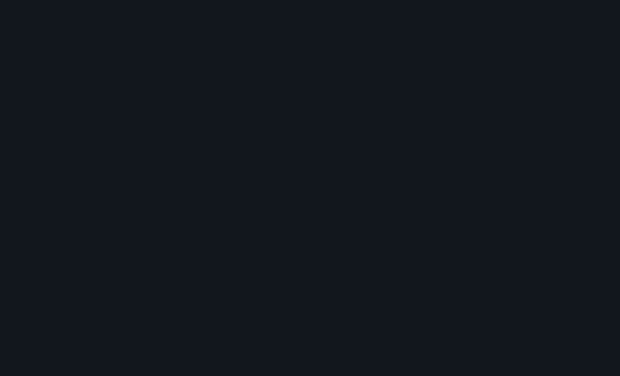Hstd webb- & reklambyrå case Micropol