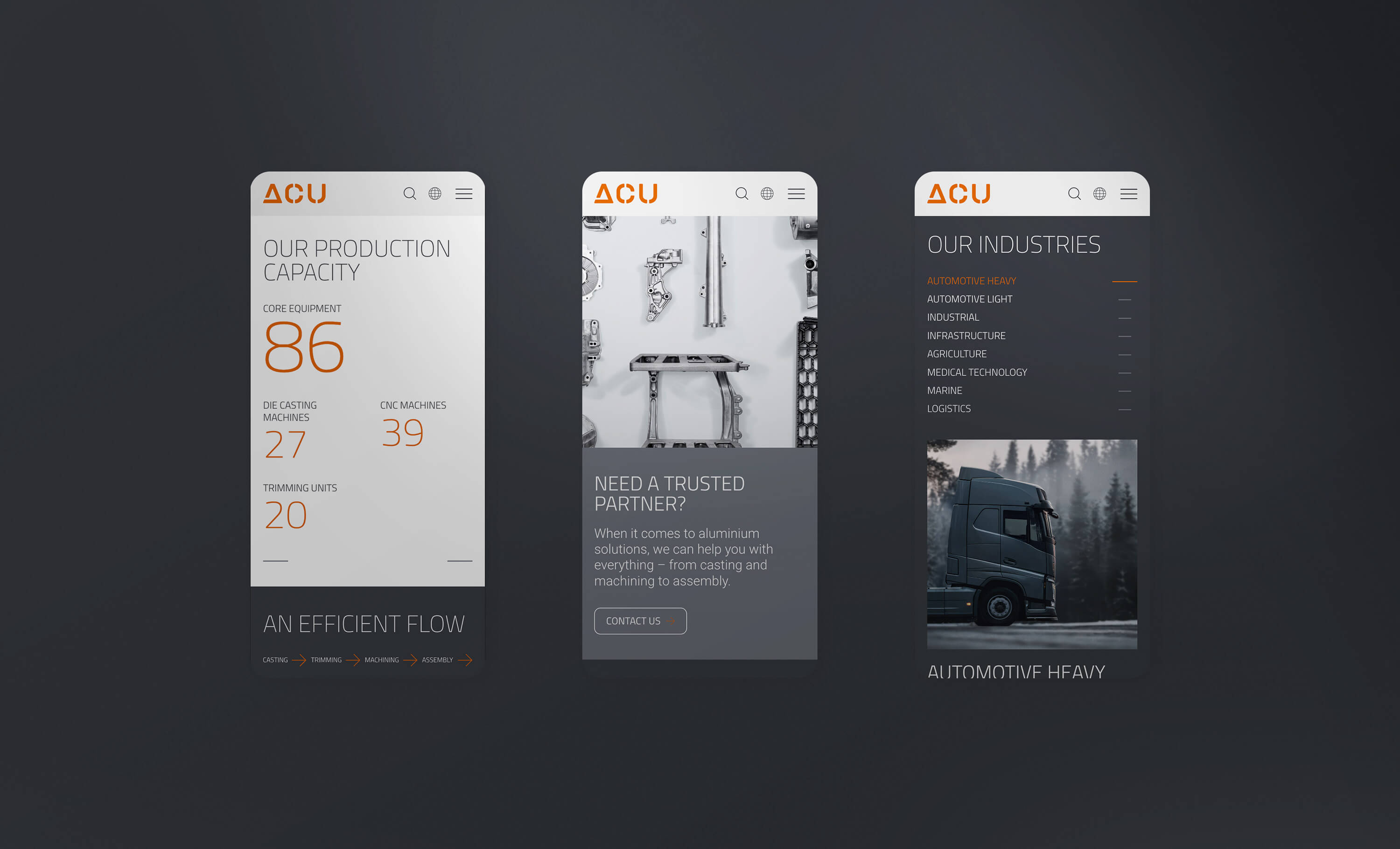 UX-design på webbsidor
